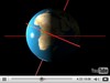 La Tierra: órbita, translación y rotación