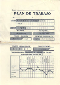 Plan de Trabajo. Técnicas Freinet. Año: 1975