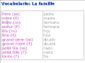 Francés vocabulario 01 - La famille