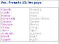 Francés vocabulario 12 - les pays