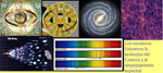 Los sucesivos Universos, la evolución del Cosmos y el desplazamiento espectral