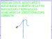 Poniendo la fecha