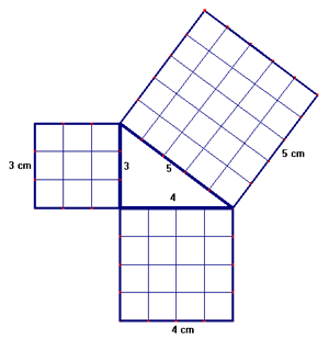 Resultado de imagen de teorema de pitágoras