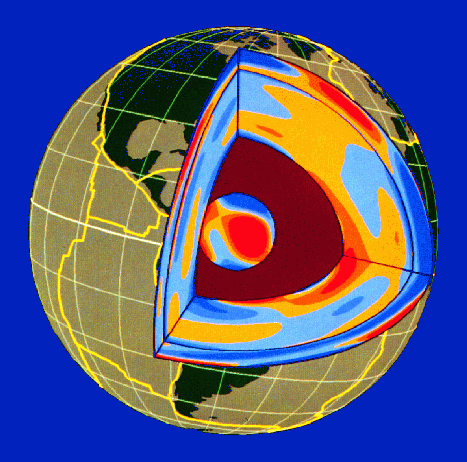 Diferencias de temperatura en Ncleo interno, Manto y Litosfera. La tranferencia de este calor es la responsable de la actividad de la Tierra