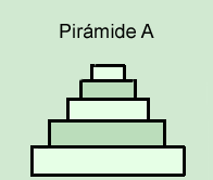 PiramideA.gif