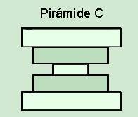 PiramideC.gif