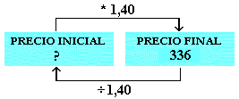 fracciones5_01.gif (3044 bytes)