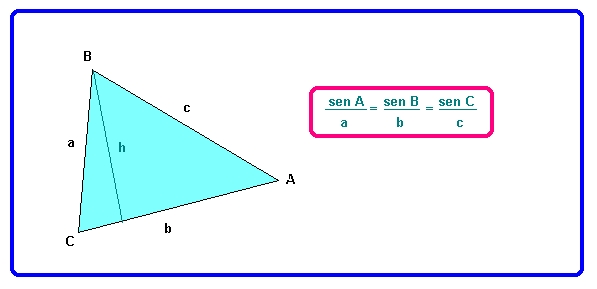 senos.jpg (36984 bytes)