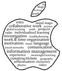 Recopilación de más de 300 artículos sobre Apple y educación