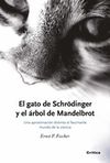 El gato de Schrodinger