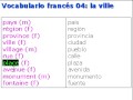 Francés vocabulario 04 - la ville